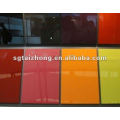 Top quality uv coated mdf board